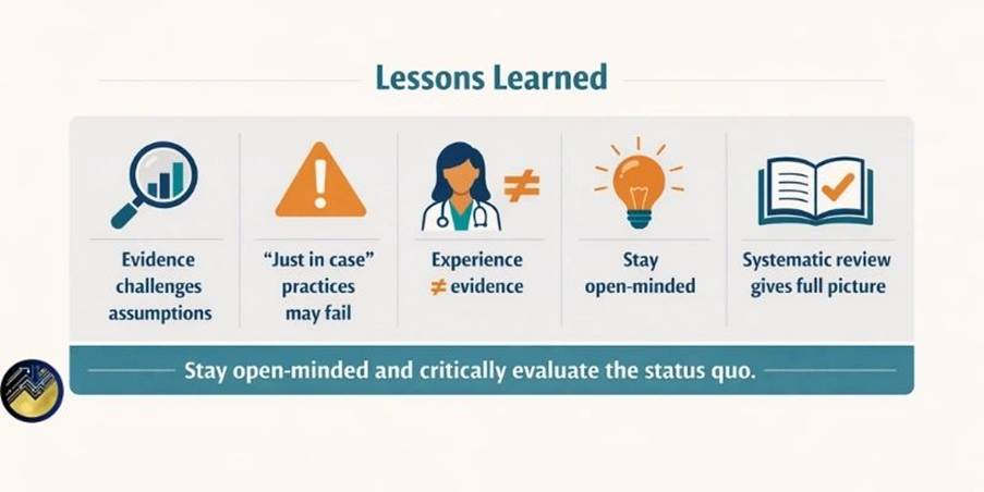 When Evidence Review Surprised Experts